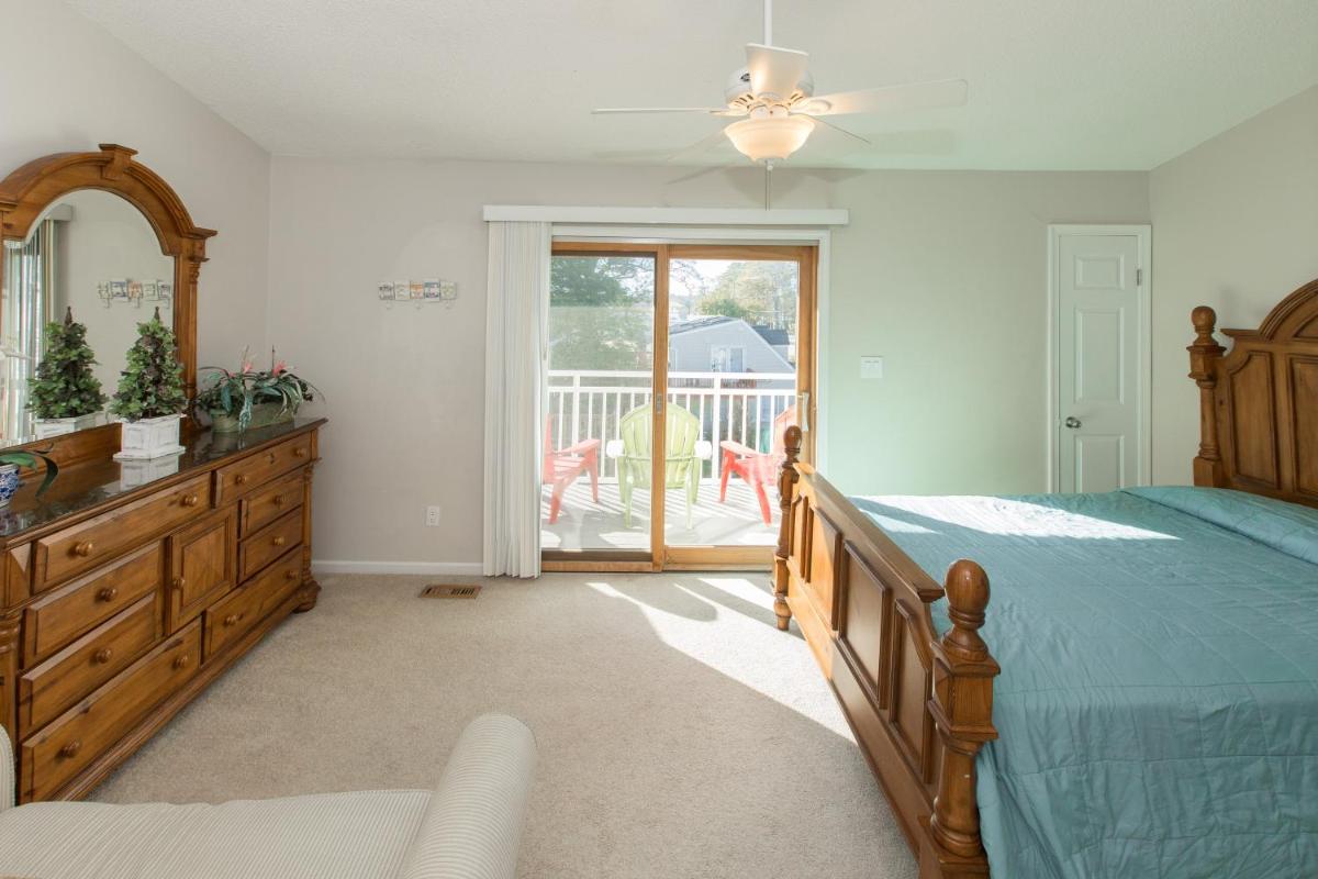 Popular attractions Area Nearby Property